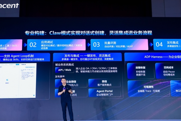 腾讯云ADP 4.0海外版：智能体全球化的全新突破