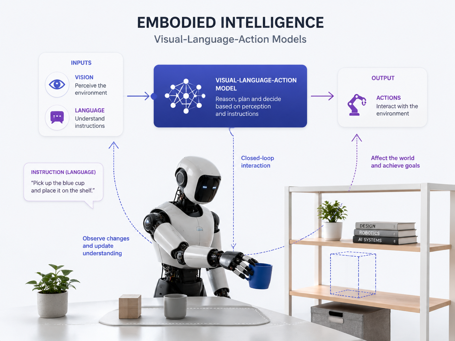 ICML 2026：揭示机器学习前沿趋势与Spotlight研究